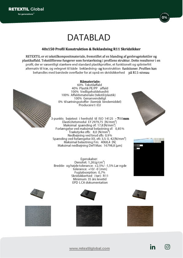 Retextil Bædder - Lajittelu - 40x120 mm