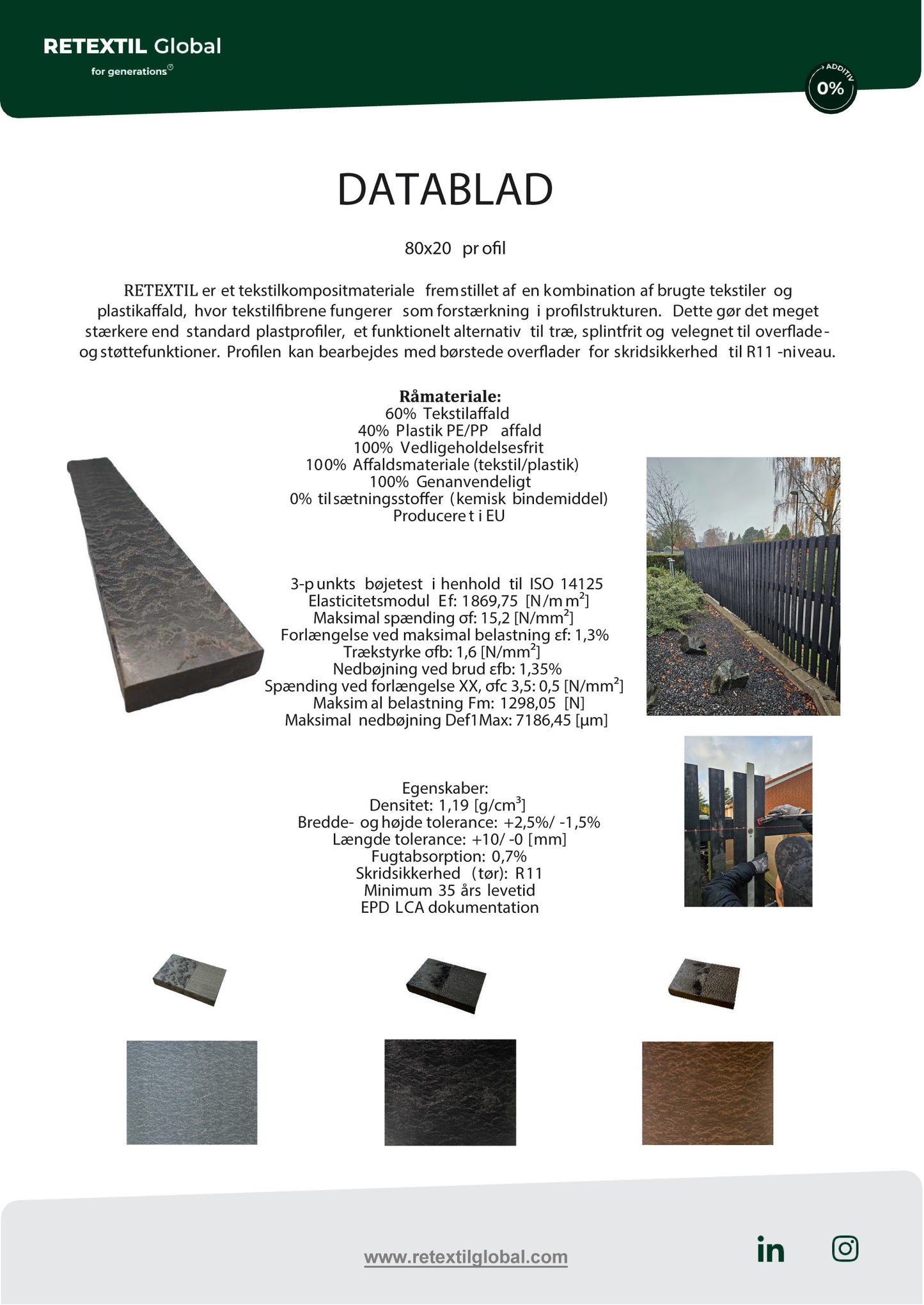 Retextil Beklædning - Sort - 20x80 mm